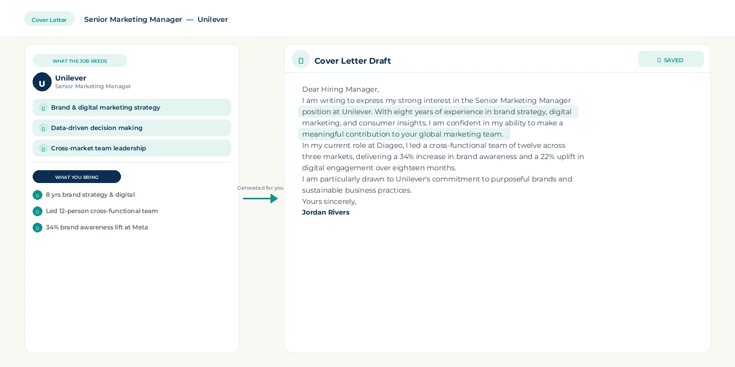 Cover letter generator producing a tailored application letter matched to a job description